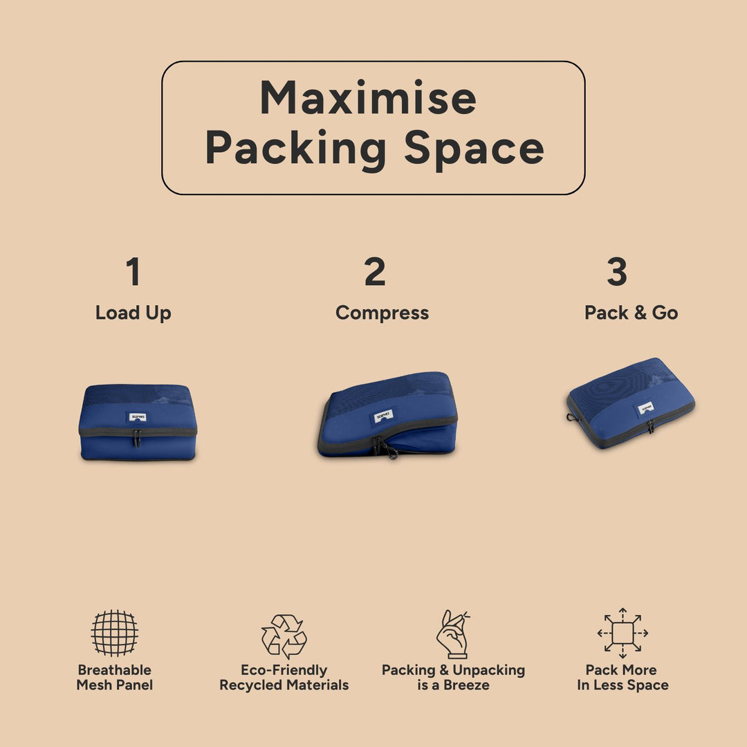 Compression Packing Cubes - 3 Pc Set