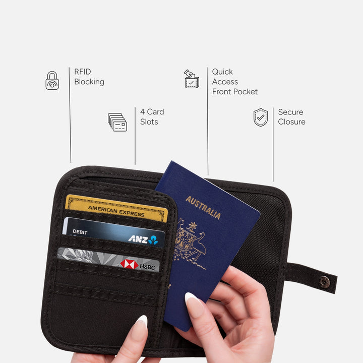 RFID Passport Holder