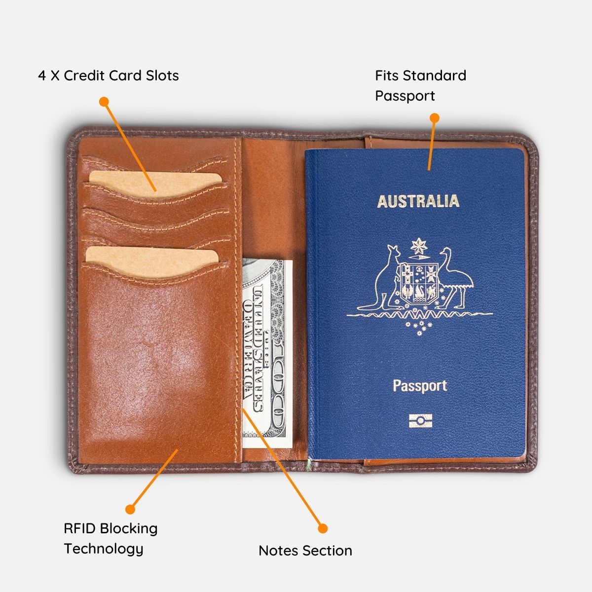 Leather best sale passport wallets